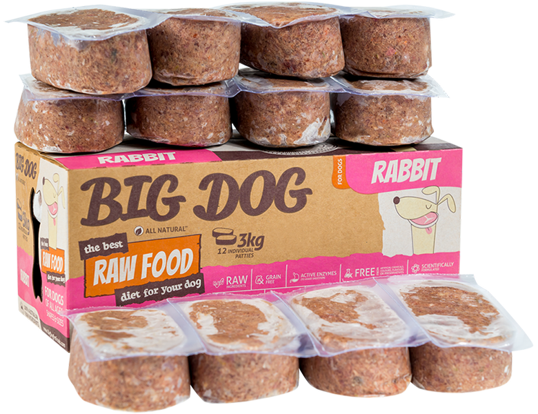Big Dog RAW Food Diet Rabbit 12 x 250G (3KG)