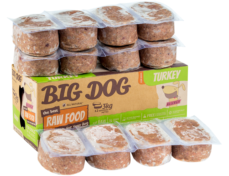 Big Dog RAW Food Diet Turkey 12 x 250G (3KG)